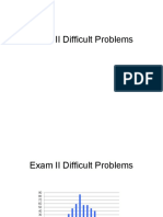 The maximum velocity occurs when the displacement is zero, which happens when ωt = π/2, 3π/2, etc