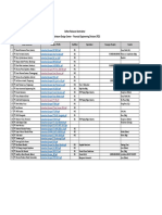 List Kontraktor ARC