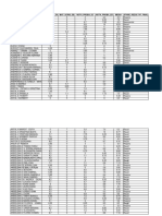 Document 2011 07 3 9249159 0 Salaj Rezultate PDF