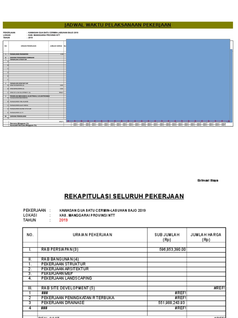 Rab Proyek PDF | PDF