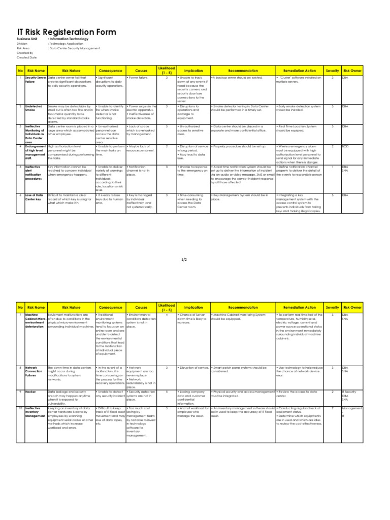(IT Risk Profiles) Data Center Security Management Finalized | PDF ...