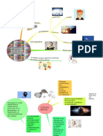 Tercera Actividad Virtual