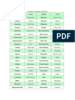 Estados y Capitales de EE