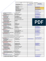 Adoc - Tips - Data Alamat para Pejabat Di Linkungan Pemerintah K PDF