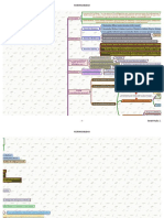 Responsabilidad Diagrama