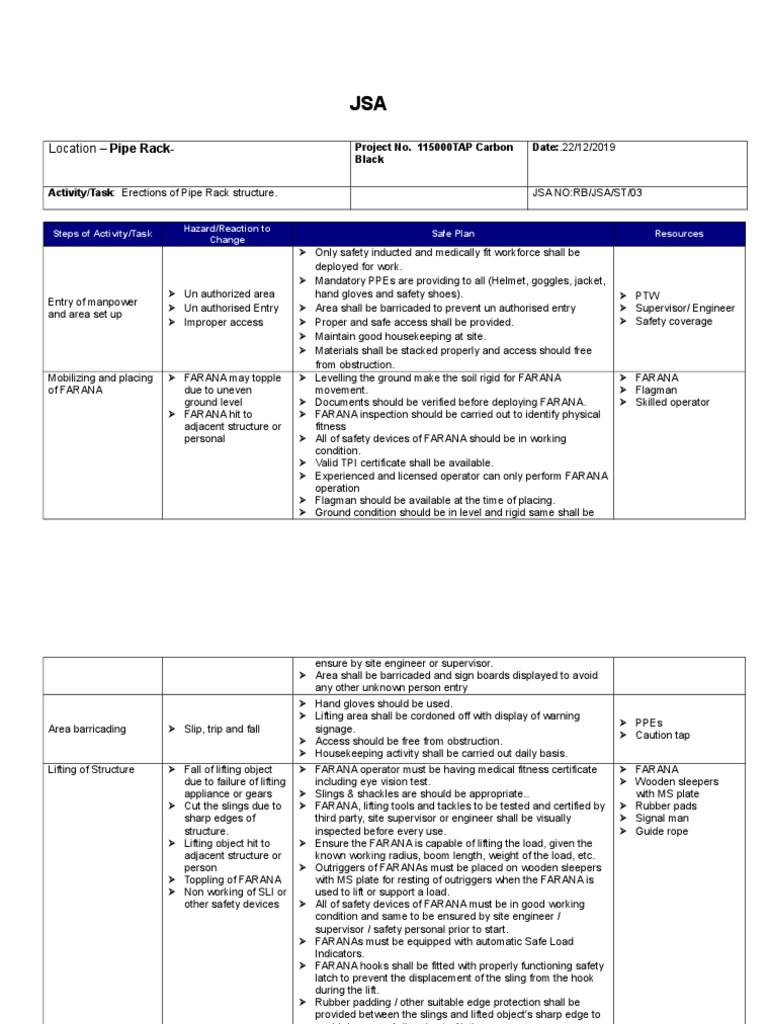 Pipe Rack Safety and Access JSA | PDF | Personal Protective Equipment ...