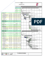 Master Schedule 7C-77 & 7D-77 Update