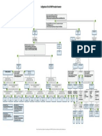 Configuration of the SAP MRP Procedure Parameter.pdf