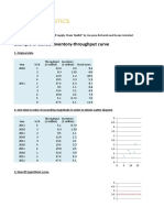 Ballou Inventory Throughput Curve Example