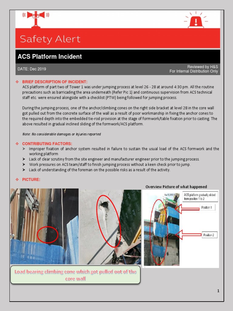ACS Platform Incident Report & Prevention | PDF