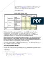 Khi 2 Avec SPSS 2