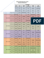 JADWAL UTS