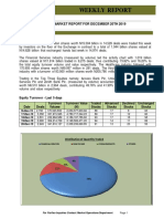 Weekly Market Report for the Week Ended 20-12-2019.pdf