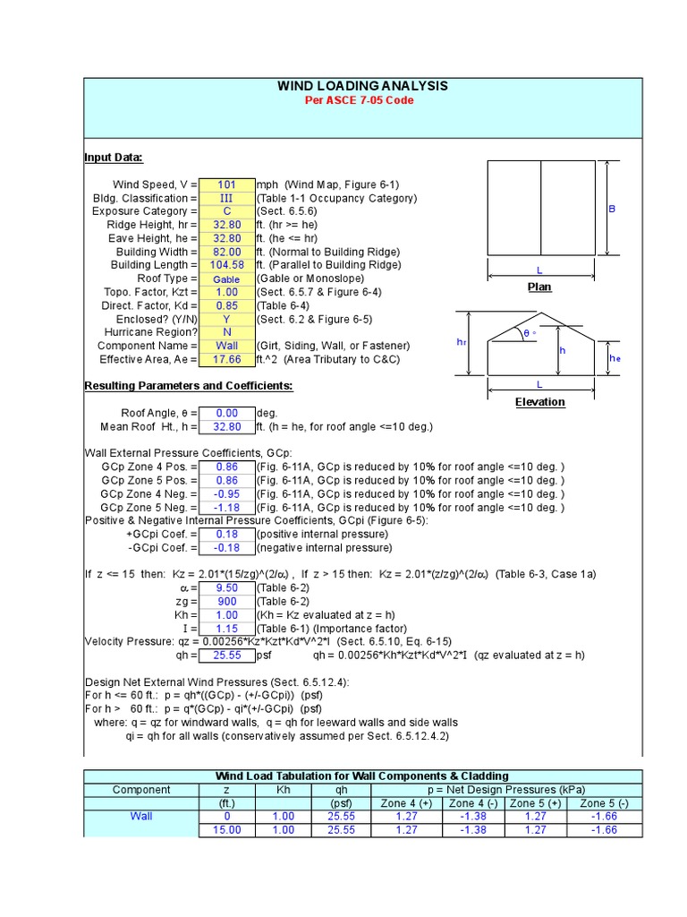 ASCE 7-05 Wind Load Analysis | PDF | Building Engineering | Civil ...
