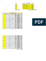 Concrete and Shuttering PDF