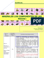 2º Bachillerato Minerales I 2018