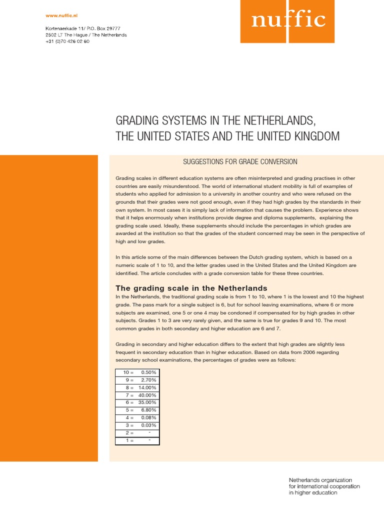 Geo Grading Systems Holland Vs Us Uk | PDF | Academic Degree | Behavior ...