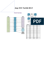 Topology IOU Narbik RSv5 PDF
