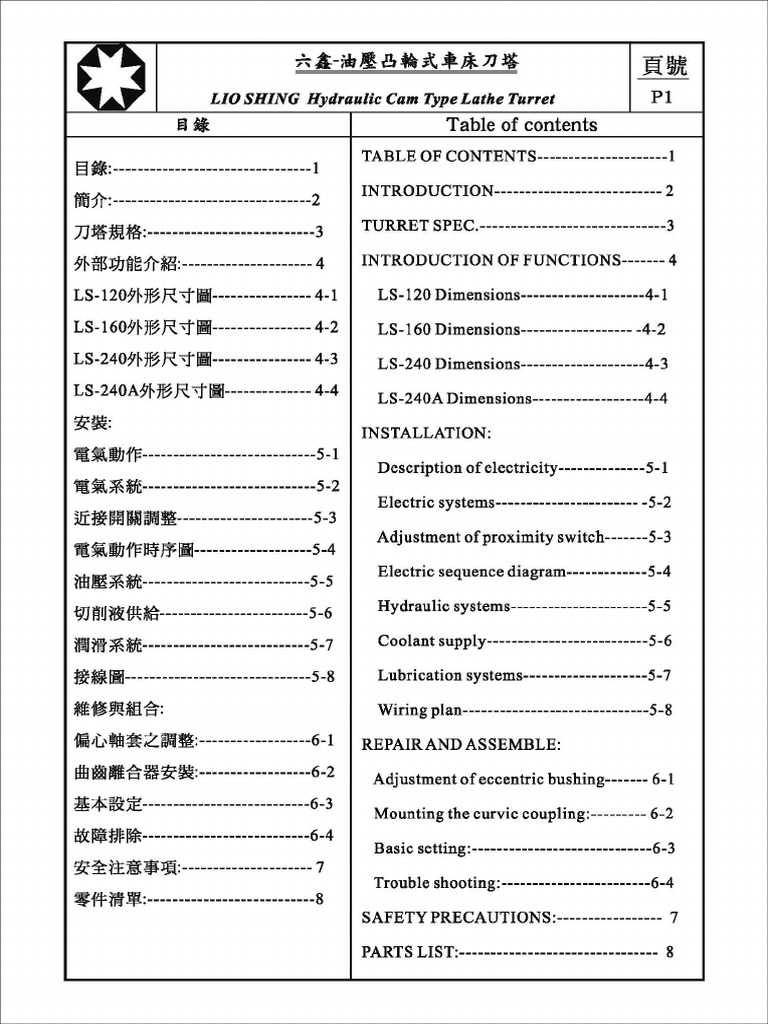 Hydraulic Turret Part 1 | PDF