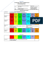 EdCampEquity Schedule - January 26, 2019 