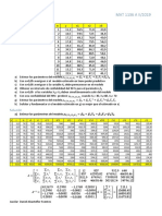 Resolución Practica Mat 1136 A Ii