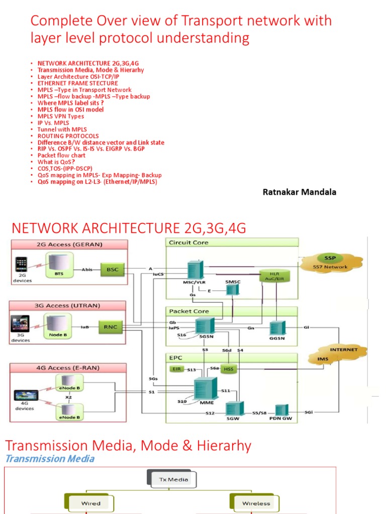 TxOverview & Layer Level Protocol Flow PDF Multiprotocol Label