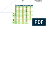 Prueba Ipv