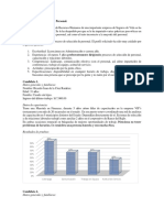 Caso Práctico Selección de Personal 2018