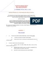 AP_Walta Act.pdf