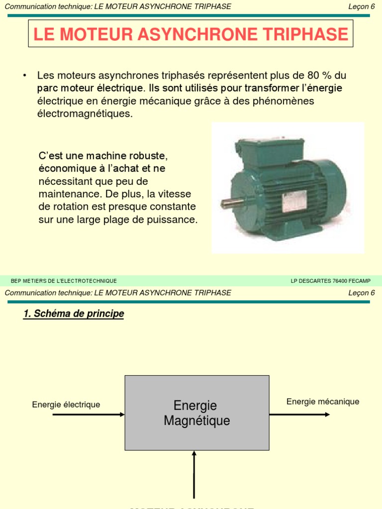 Moteur Asynchrone | PDF | Machine électrique | Électromagnétisme