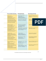 New Interchange Intro Teachers Book PDF Download PDF