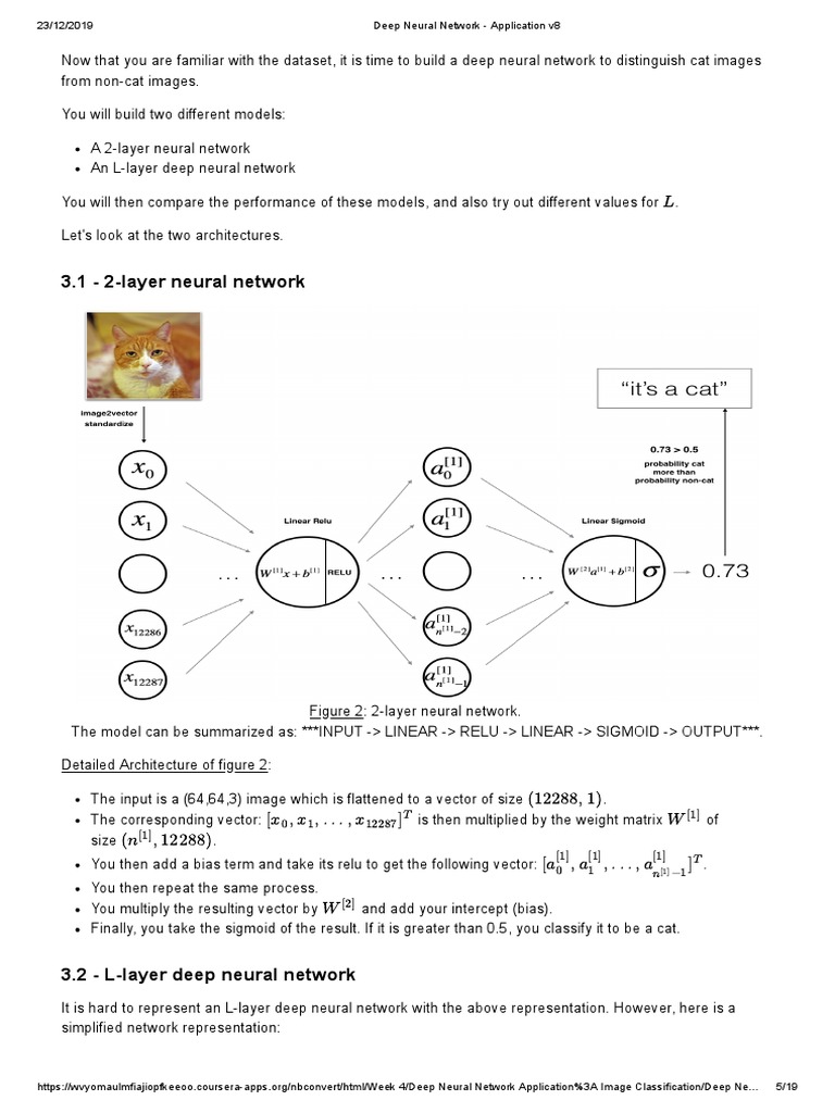 Deep Neural Network - Application 2layer | PDF | Artificial Neural ...