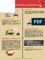 Infografía Transdisciplinariedad Ok