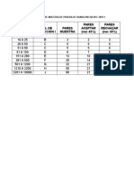 Criterio de Muestreo ISO 2859-1