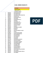 Daftar - Sekolah - TK PUGER