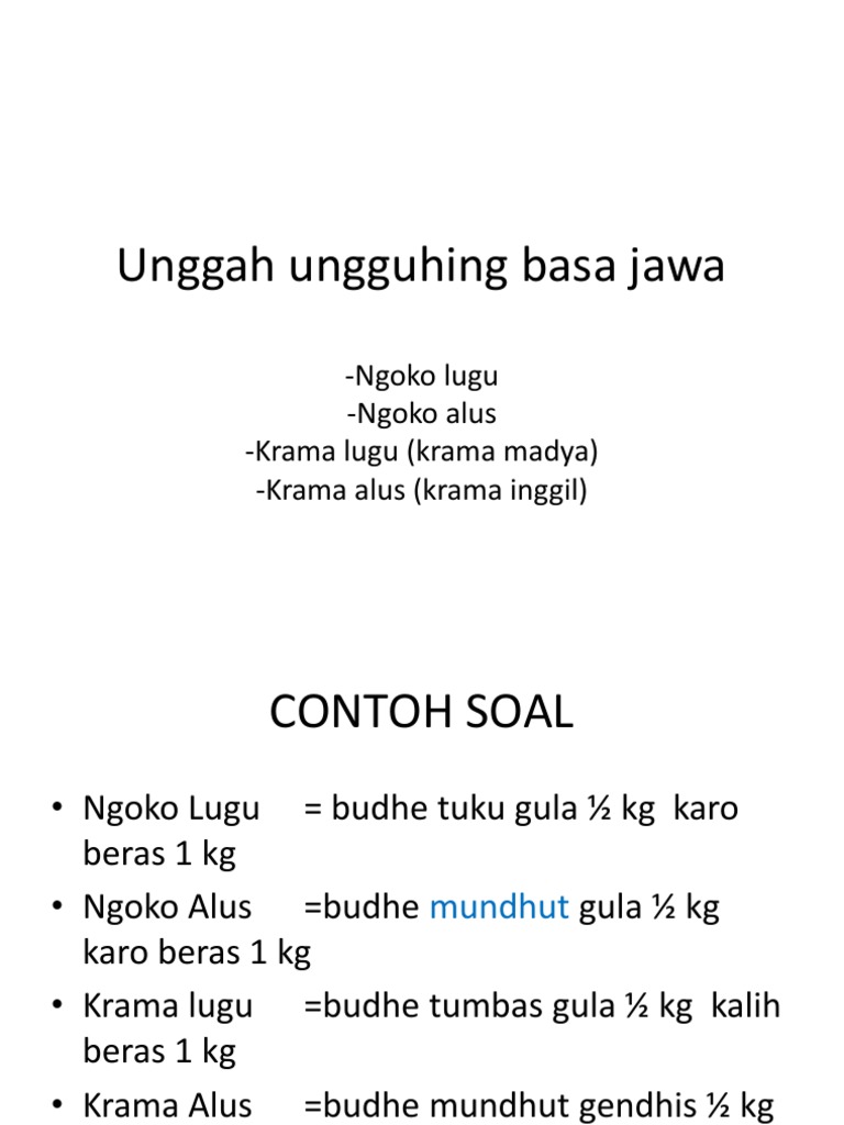 Tuladha Unggah Ungguhing Basa Jawa