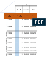 PCR Minggu 2