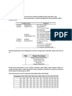 Ayu Fatimah Sari - 03111950030002 - Tugas 5 SEM PDF