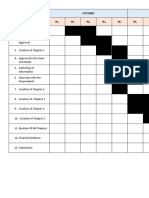 Gantt Chart