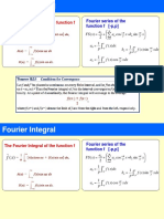 15p3 Fourier Integral