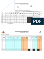 Form Keg PHBS