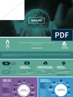 LPG bioLPG Infographics PDF