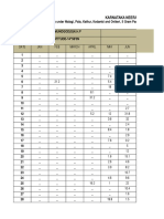 IDF_Riyadh.xlsx