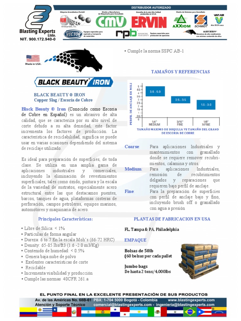 Ficha Tecnica Copper Slag PDF Acero Ingeniería de Edificación