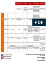 Cuadro Comparativo Para Imprimir