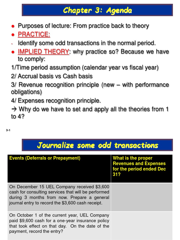3.0 Chapter 3 LECTURE NOTES | PDF | Deferral | Services (Economics)