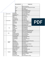 Survey Wahana YARSI batch november Table 1.pdf