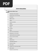 SACAA FI Rating Syllabus