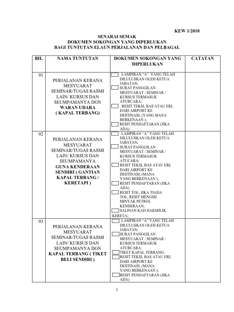 Senarai Semak Tuntutan Perjalanan PDF | PDF