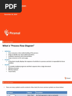 Process Flow Diagram (26122019)